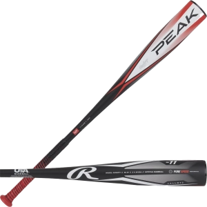 Peak -11 USA 2 5/8"