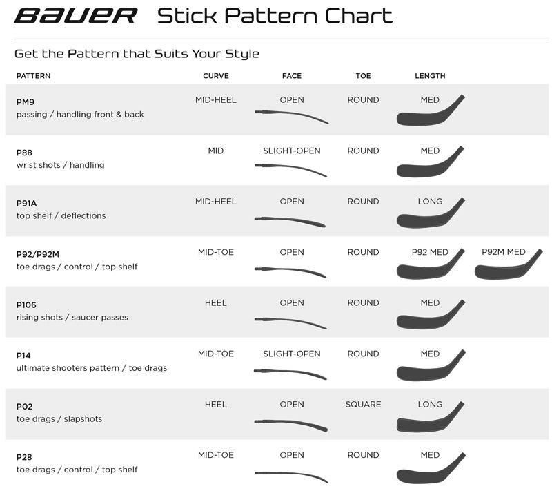 Vapor 3.7X Grip Hockey Stick - Junior